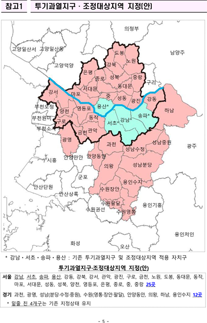 1세대 1주택 비과세 조건 (2025년 기준): 조정지역 vs 비조정지역 완벽 정리